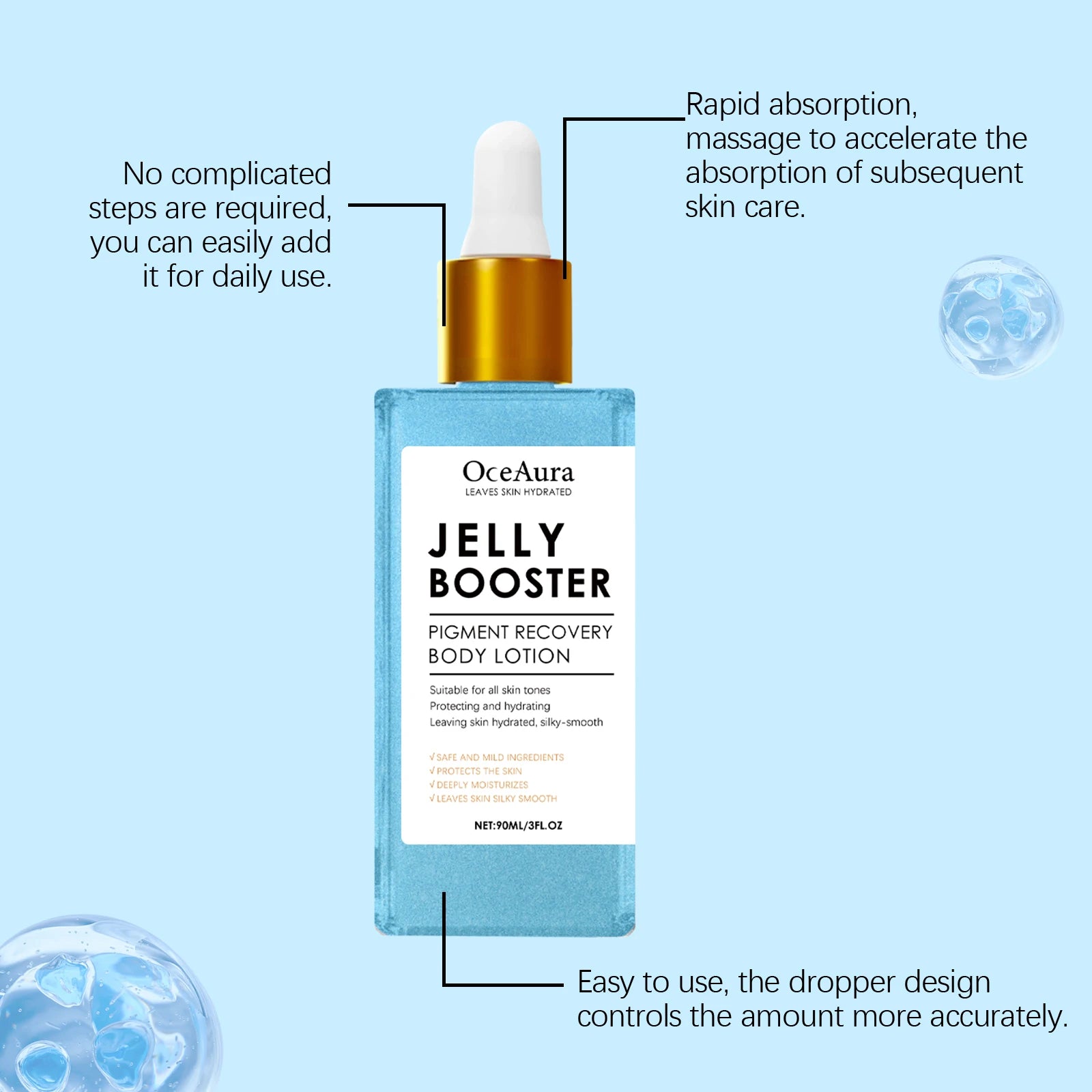 GlowFix Niacinamide Serum