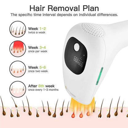 Lumi Skin Smooth Glow