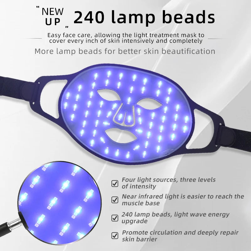 RevivePro Advanced LED Face Mask